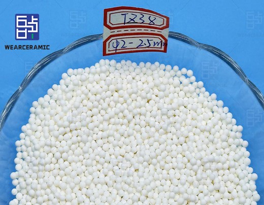 TZ 38 2-25mm TZ 38 2-25mm